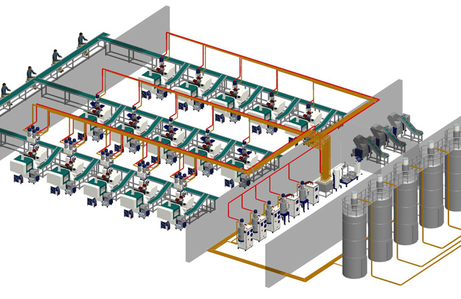 集中供料系統(tǒng)對(duì)注塑車間的影響有多大？